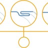 трёхвалковый сегментный электромеханический листогиб  RAS VENTIrounder - профили "защёлкивающегося" "питтсбургского" и "стоячего" фальцев