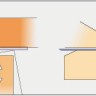 листогиб RAS TurboBend plus - Схема движения гибочной балки
